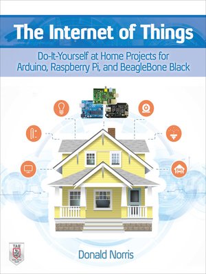 The Internet of Things - ebook